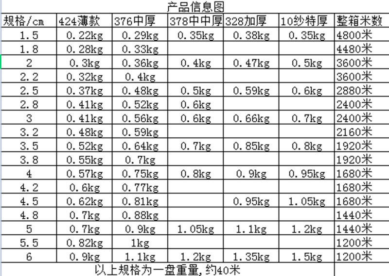 a1623e544127baab1cf35601cf0058