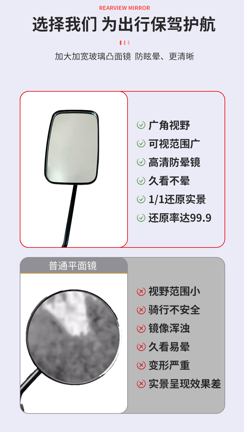 Universal Electric Tricycle Rearview Mirror, High-Definition Vision Mirror, Motorcycle Rearview Mirror Wholesale
