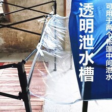 ��ʽй�[���������ˮ���������B�ӓ���ˮ�겼����ˮ������]