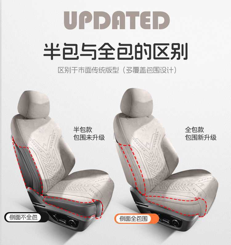 Byd Han Dmi/Ev Special Seat Cover Rams Suede Semi-Surround Cushion Four-Season Car Seat Cover