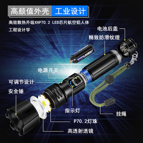 Cross-border P70 Multifunction Flashlight with Strong Beam, Long Range, Telescopic Zoom, Power Bank Flashlight, Aluminum Alloy Flashlight