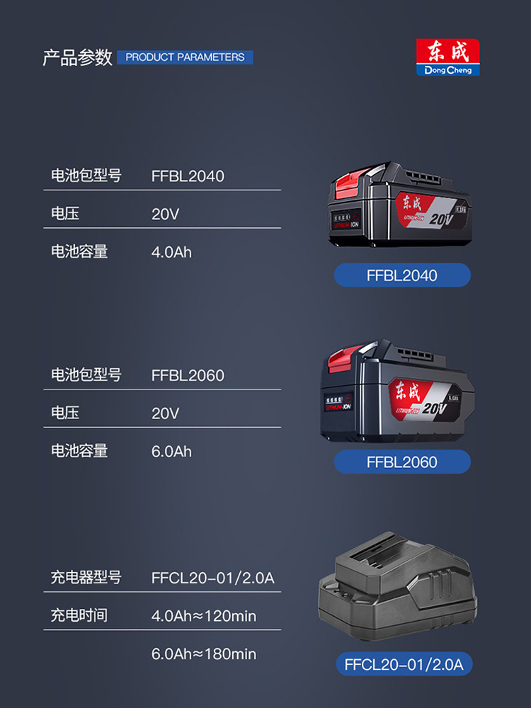 DONGCHENG 18V20V 리튬 배터리 충전기 DONGCHENG 전원 도구 렌치 앵글 그라인더 해머 원래 배터리