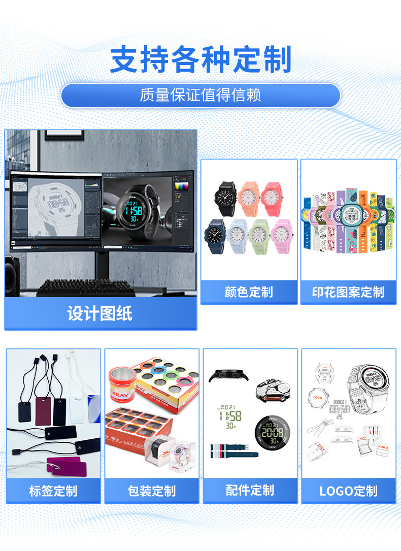 Custom layout_02