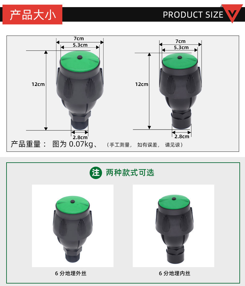 ff6e1e0360230d56a8a02e1f0957ad