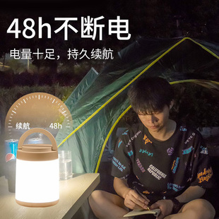 Led Emergency Lighting Rechargeable Lamp Power Outage Backup Wholesale Household Ultra-Long Battery Life Night Market Stall Light Bulb