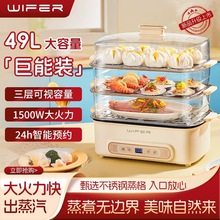 Ӣ���÷��˼�����Ͷ๦��48�����������������һ���Ĳ������