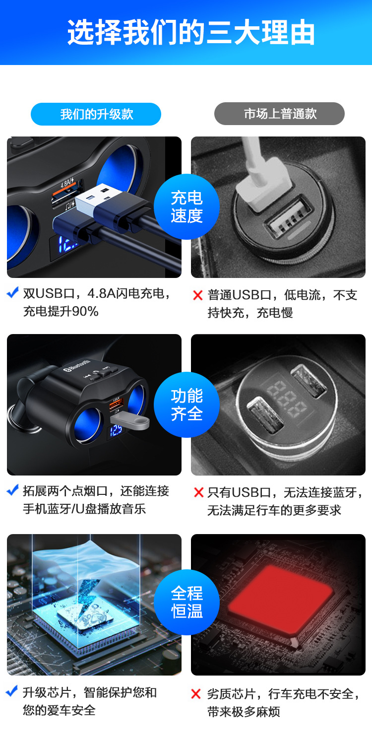 多功能车载点烟器-详情页-切片_02