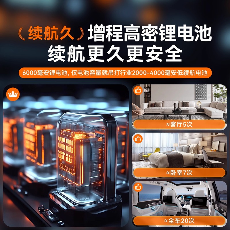 車用掃除機多機能ワイヤレスハンドヘルドブラシレスモーター車家庭用ハイパワー超吸引ダストブロワー|undefined