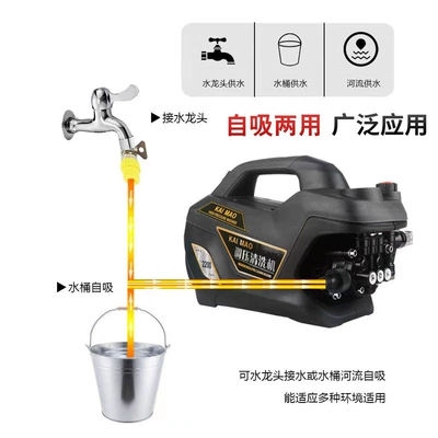 Pressure Household Automatic Water Gun Portable car washer