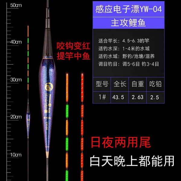 YW-04 day and night end (2.5 lead consumption)
