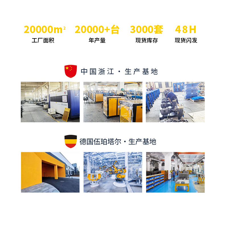 智能永磁变频螺杆空压机详情_05