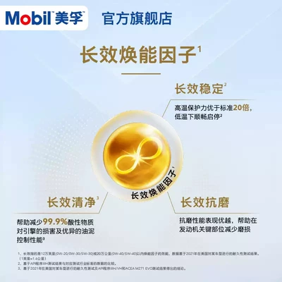 Sq Suitable for Gasoline and – Gasoline Engine Oil