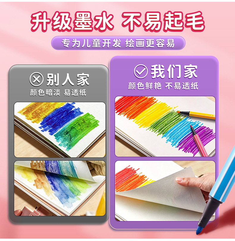 Barrel-Packed Washable Watercolor Markers for Kids Hand Drawing Poster Making Doodling 36 Colors Large Capacity Art Markers Set