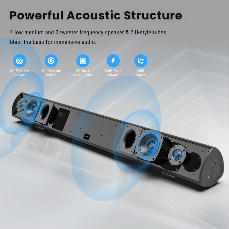 メーカー直販アマゾン爆金2.0ステレオ壁掛け音覇soundbarエコー壁スピーカー|undefined