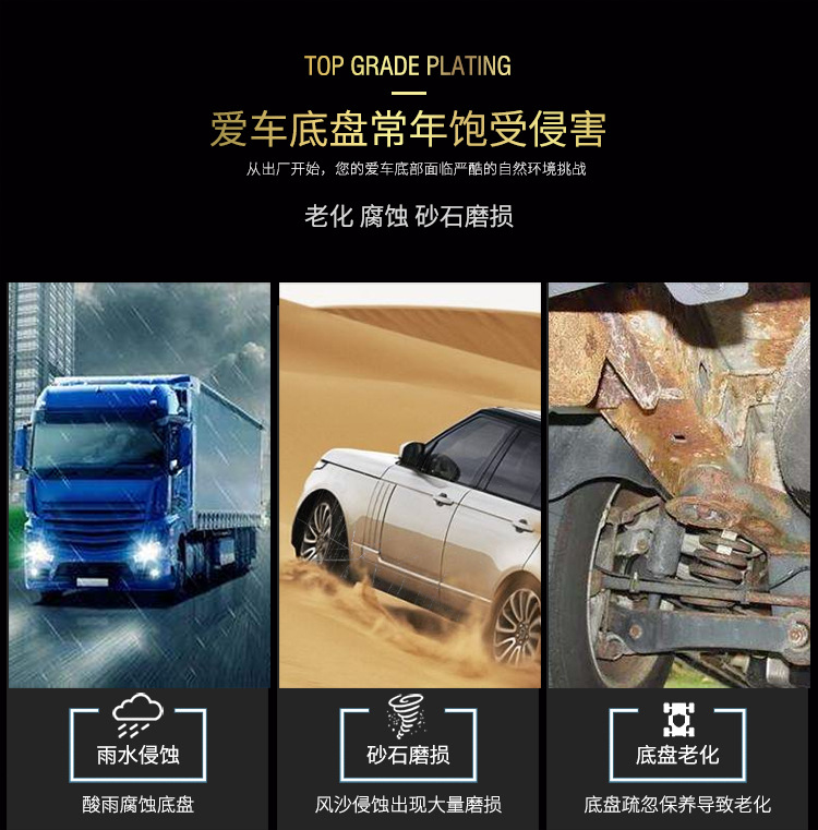 烂车先烂底 副本.jpg