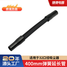 �ݵ����m�������ȫ�m������ܛ�܏��ɹ��w�������Lͨ�ÿڏ�32mm