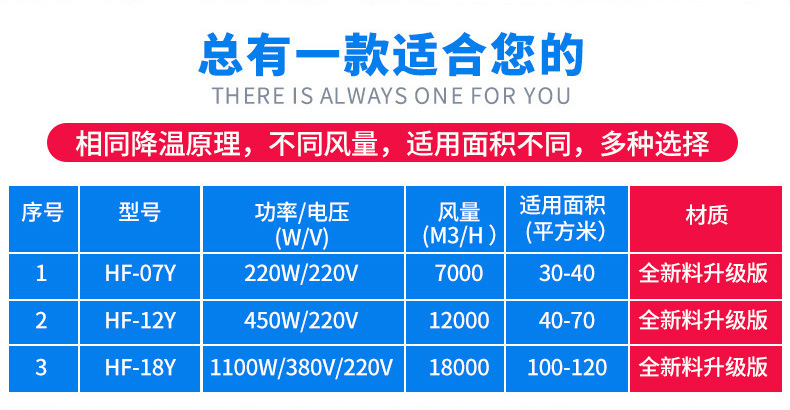 18Y冷风机详情页_09.jpg