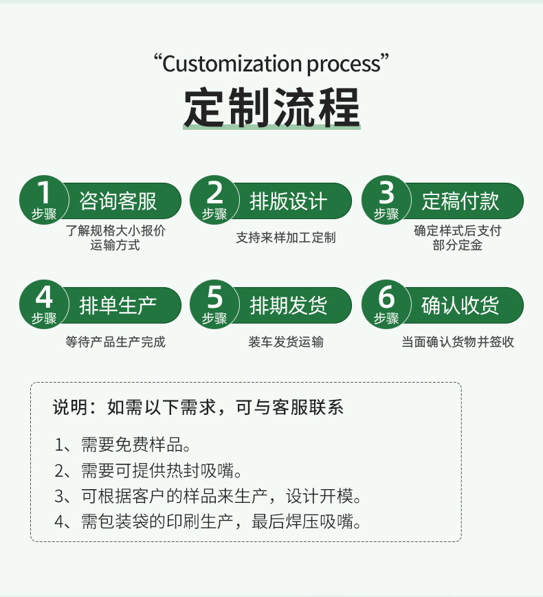 Changxin packaging 015A details_11.jpg