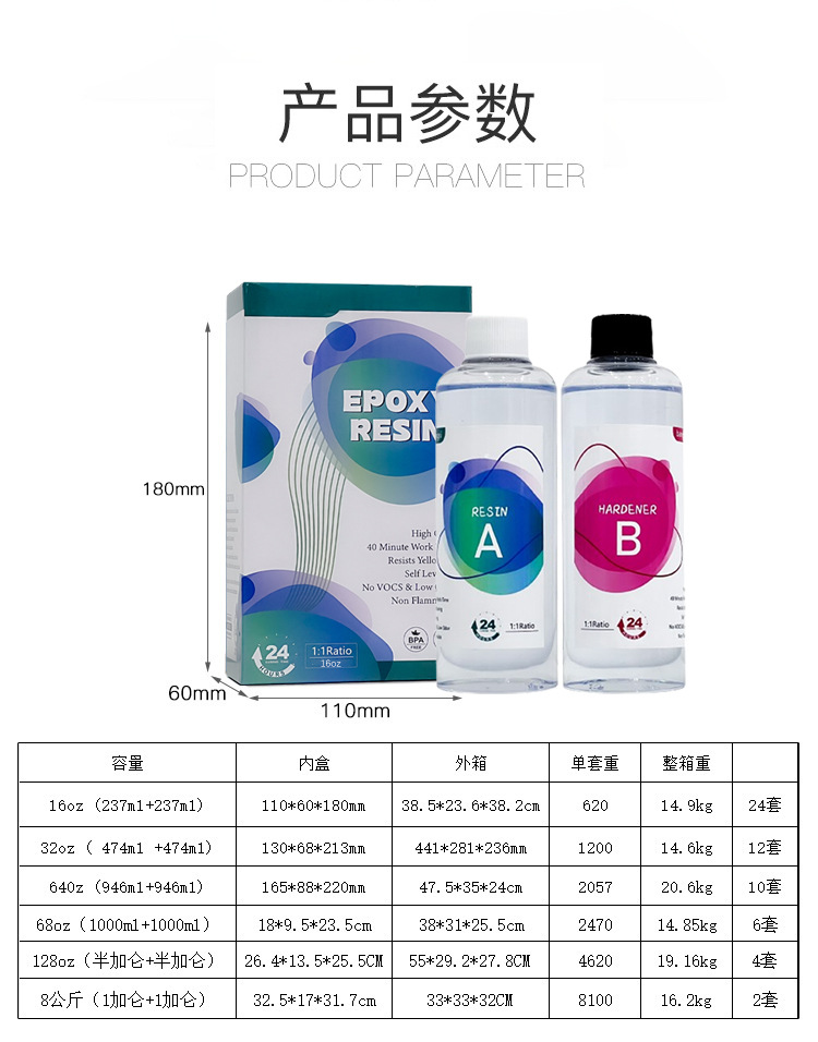 O1CN01gbPVoa1nTjIvvw6Eu_!!2212