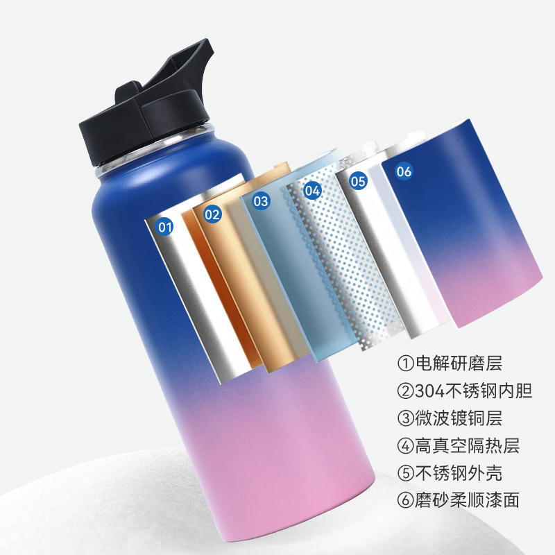 Botella espacial portátil estadounidense transfronteriza de gran capacidad para hombres y mujeres al aire libre botella deportiva de doble capa de taza de aislamiento de acero inoxidable portátil