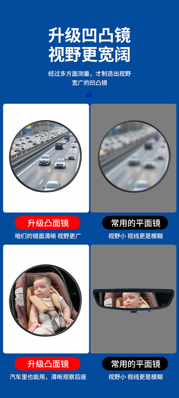Caravan Electric Tricycle Rearview Mirror Reversing Mirror Tricycle Four-Wheel Reflector Large Round Mirror Small Round Mirror Convex Mirror