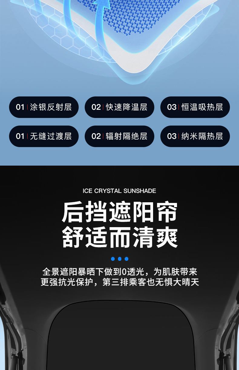 Suitable for 6-Seater Tesla Model Yl Sunroof Sunshade, Roof Sunroof Heat Insulation and Sun Protection Curtain Wholesale
