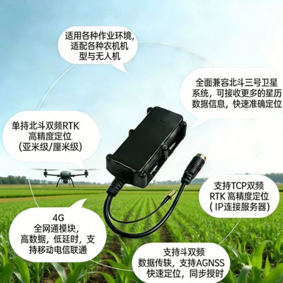 GPS Locator for Monitoring Sowing and Rotary