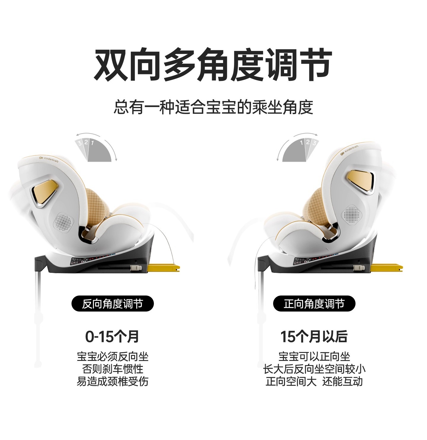 Kk Turing Smart Child Safety Seat for Car with Ventilation and Heating, Suitable for Newborns and Babies Aged 0-7-12 Years
