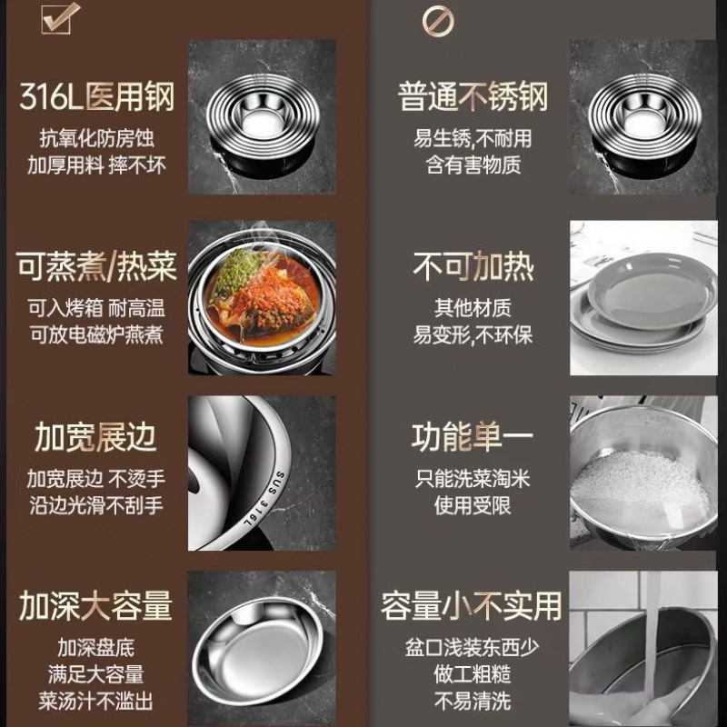 316不锈钢食品级圆形圆盘盘子 平底蒸鱼蒸盘底盘菜盘凉皮家用加厚|undefined