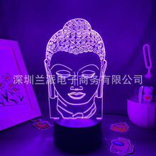 ӡڽϵСҹ^_Ĳ3D羳̨