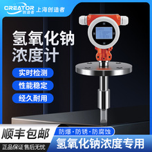 �S��ֱ�N�������cҺ�|������Ӌ���Y���͏����g�ھ��ܶȜy���x