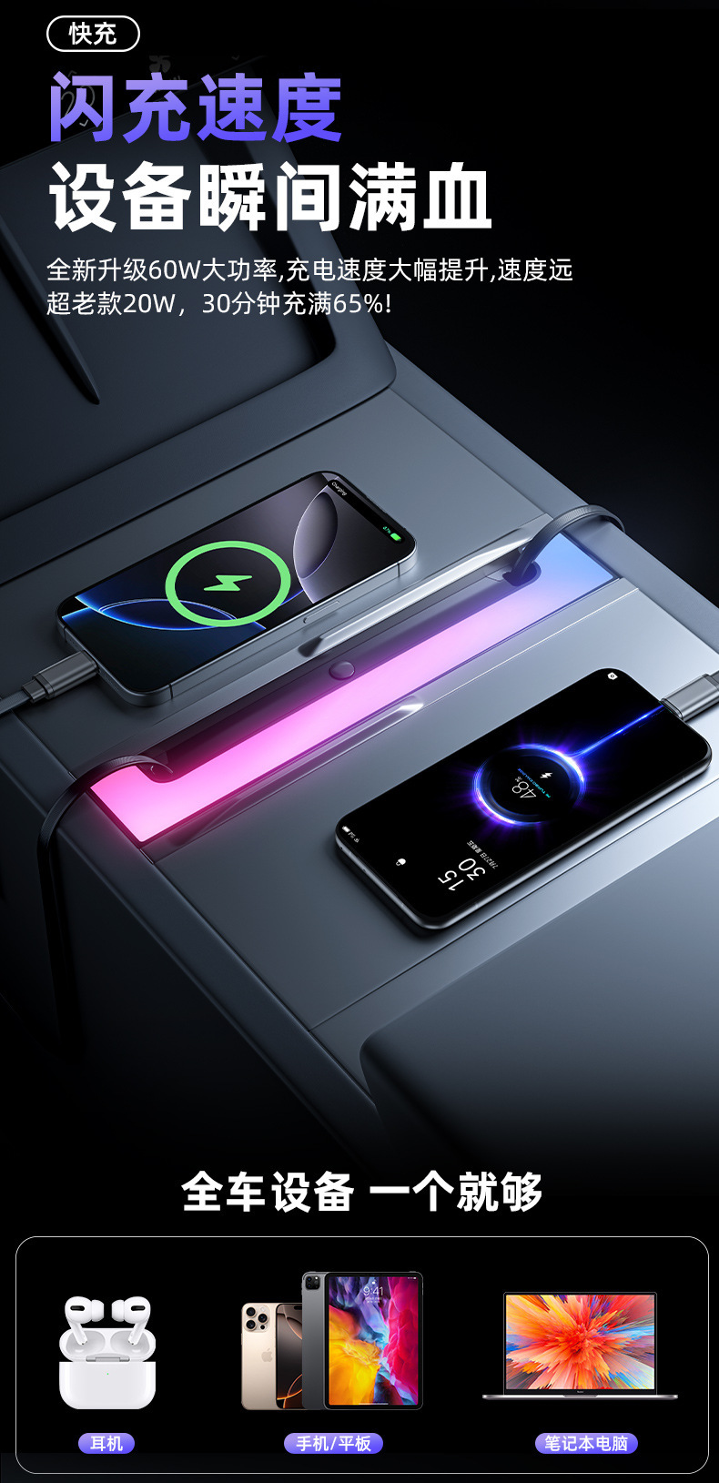 2025 Suitable for Tesla Docking Station Rainbow Ambient Light 120W Fast Charging Car Charger Dock Colorful