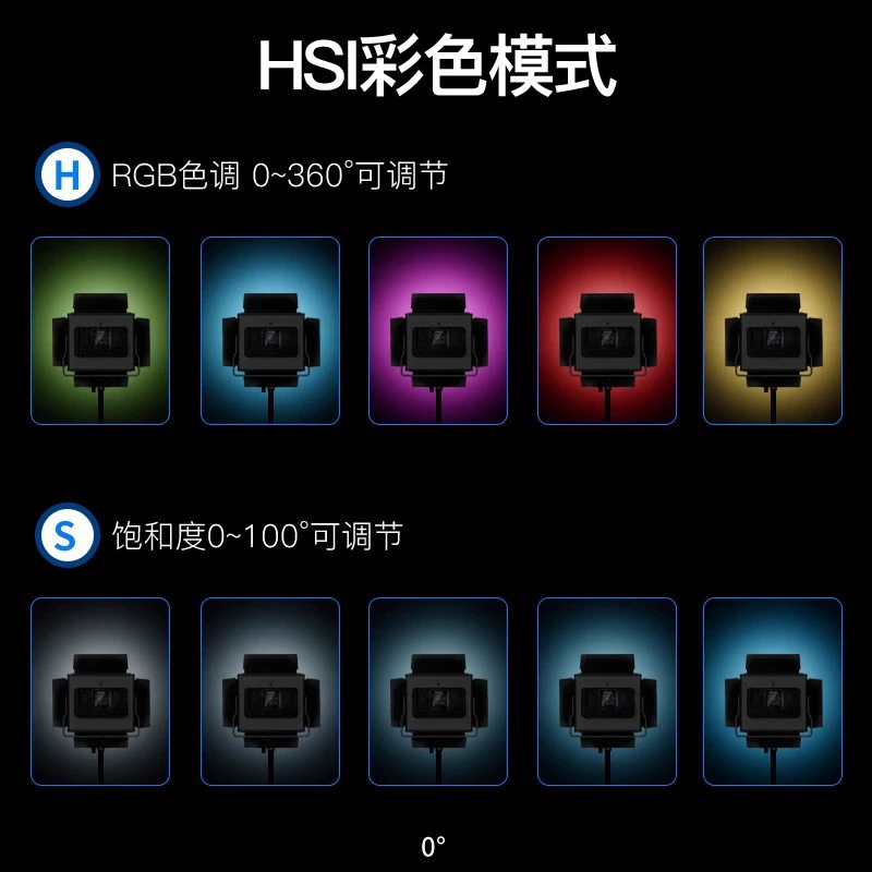 NEEWER/纽尔 660PRO полноцветный RGB фотосветильник LED заполняющий свет для фото/видео, постоянная яркость, панельный свет для стриминга
