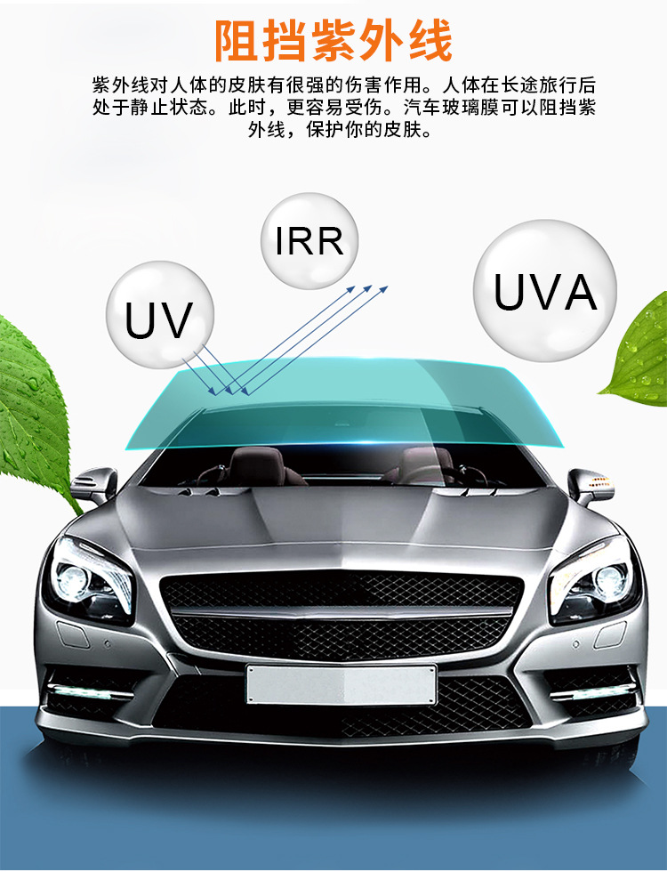 Transparent Car Windshield Film, High-Definition, High-Transparency, High Uv Protection Solar Film, Glass Protection Car Window Film
