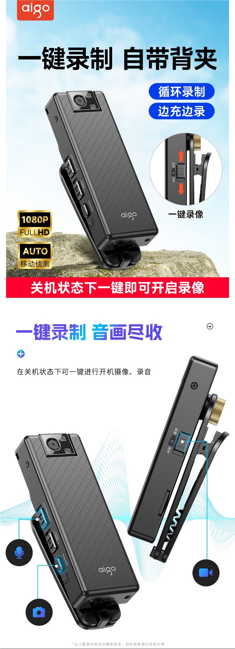 Patriot Sports Camera Recorder Hd Chest Camera Motorcycle Electric Vehicle Dashcam Video Recorder