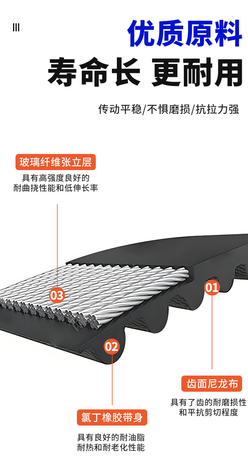 Customized Htd14M3752 Rubber Timing Belt from the Transmission Belt Manufacturer, Industrial Toothed Transmission Belt
