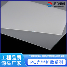 �S��ֱ�� PS�Uɢ�� �p��ĥɰ�Uɢ��  �ɼӹ�����