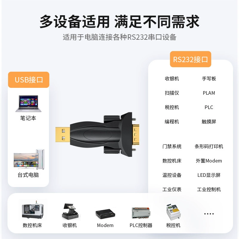 Переходник USB к RS232, конвертор порта, чип FT232/PL2303, совместим с Windows 10, бесплатный DB9 разъем