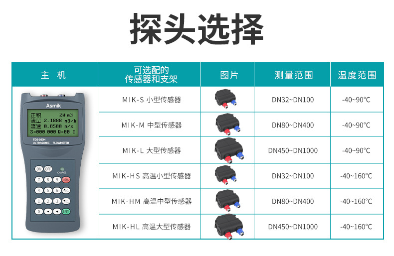米科超声波流量计详情页2022.7_11.jpg