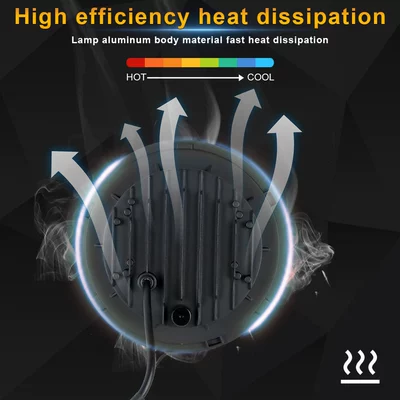 headlight cross-border modification LED – Ön faralar