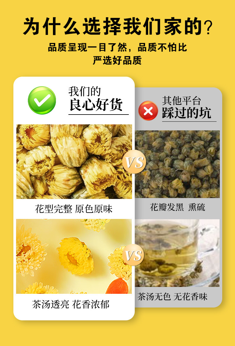 Tai Ju (Chrysanthemum morifolium) Dried Flower Buds — Sulfur-Free Tongxiang Herbal Tea, 500g specifications