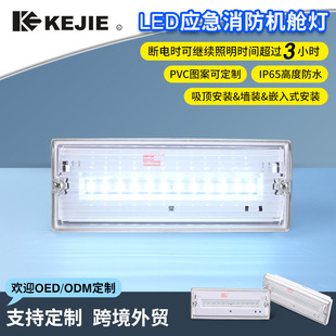 �����Cœ��led������������ָʾ����������ͨ����־����ɢ������