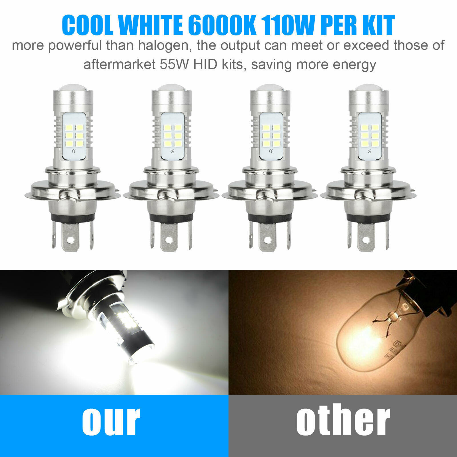 Lámpara de niebla de automóvil LED H4 / 9003 2835 21SMD reformado de alta potencia luz de niebla