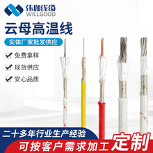 �S�ҹ����ߜ�늾� 1.0 1.5 2.5ƽ�����z�Դ���������ĸ�ߜؾ�