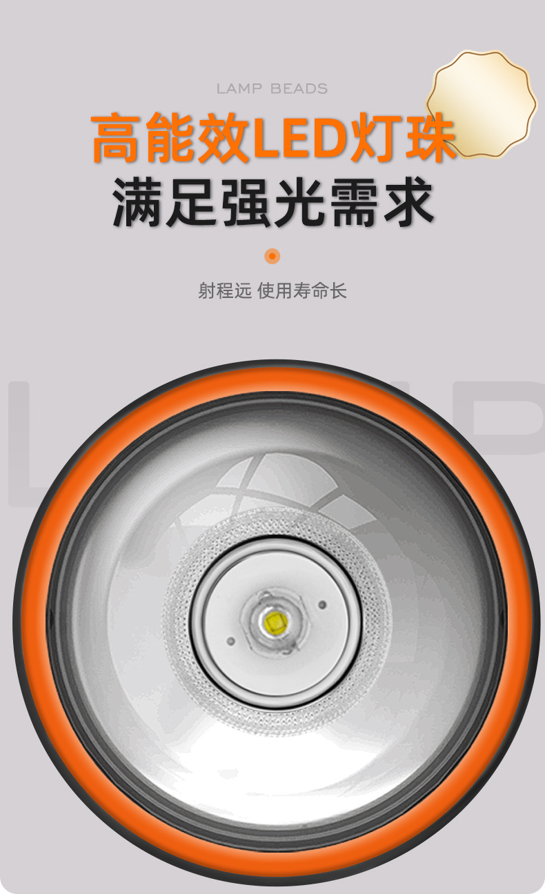 跨境爆款锂电池大功率Led强光头灯充电式 头戴式钓鱼灯户外室内灯详情3