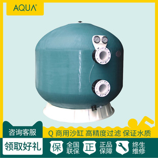 AQUA�ۿ����ô�����ɳ���^�V����ʽ�^�Vɰ��ˮ̎���O������M���y