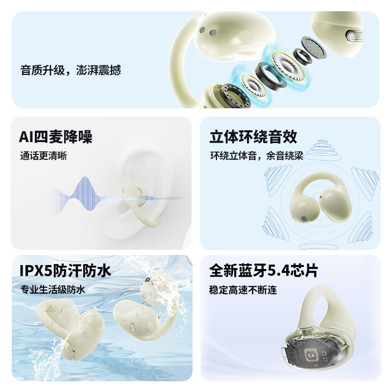 Nuevos auriculares inalámbricos inalámbricos abiertos auriculares de reducción de ruido ENC auriculares Bluetooth luminosos