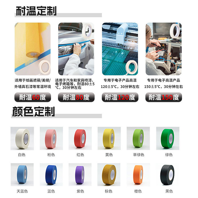 Cinta de butilo personalizada autoadhesiva impermeable resistente al sellado de alta y baja temperatura para grietas en las tuberías de la cocina del techo