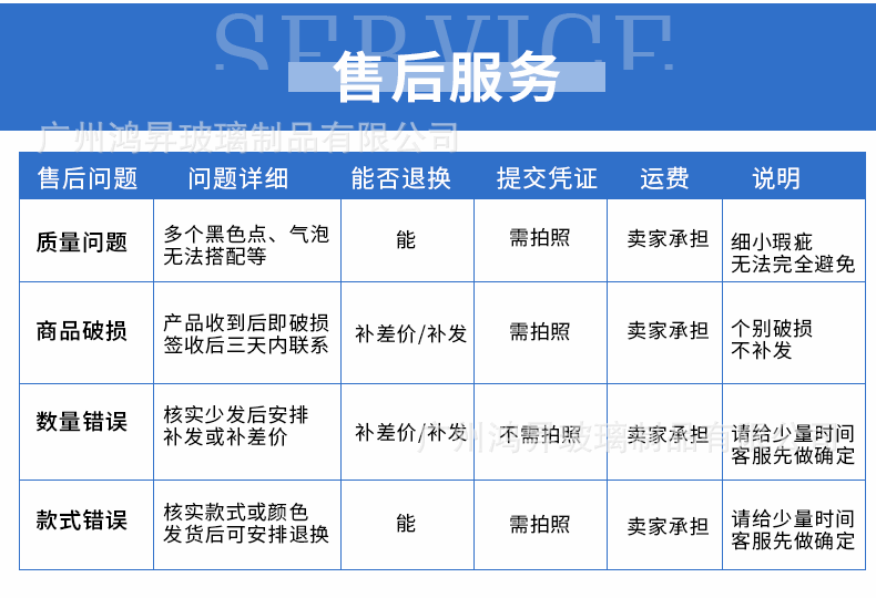 售后说明.jpg