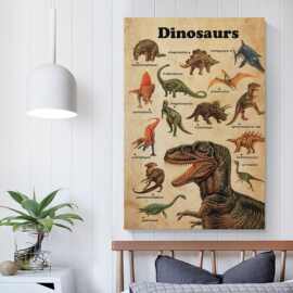 恐龙帆布墙画终极恐龙百科全书绘画印刷品史前生物图片儿童房墙面